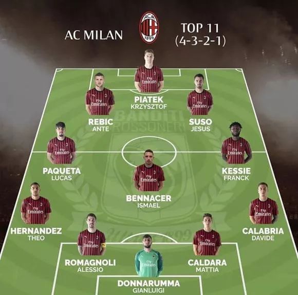 如何培养节奏变化能力？（节奏变化能力养成指南）